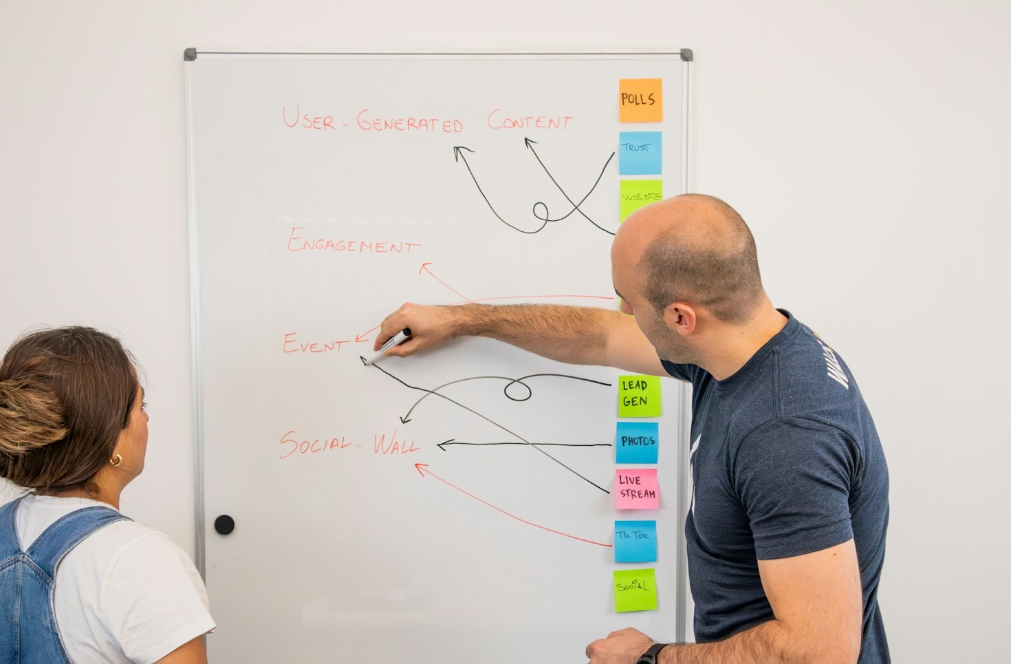 Why High-Quality Content Writing Drives Real Conversions
